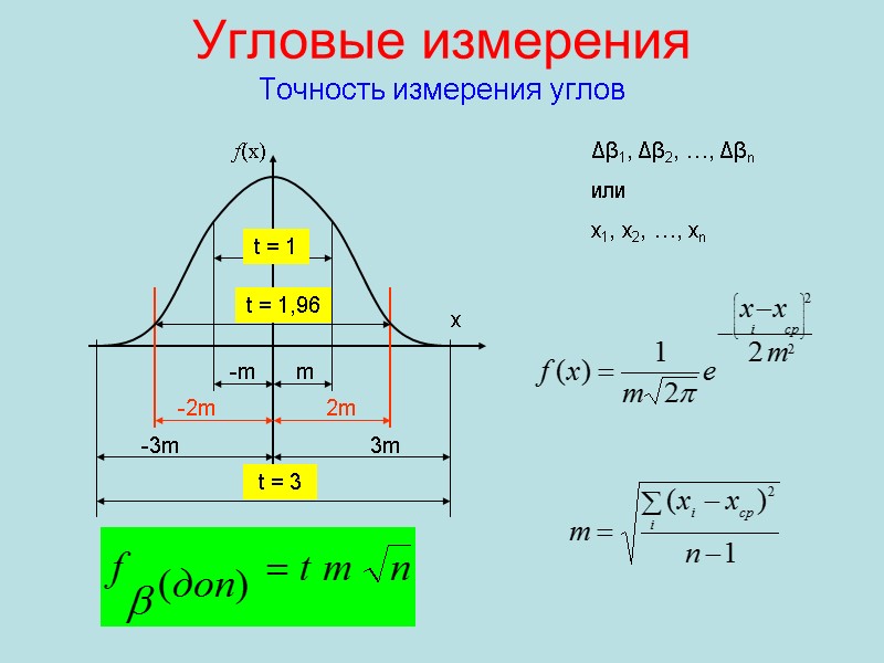 Угловые измерения Точность измерения углов Δβ1, Δβ2, …, Δβn  или  x1, x2,